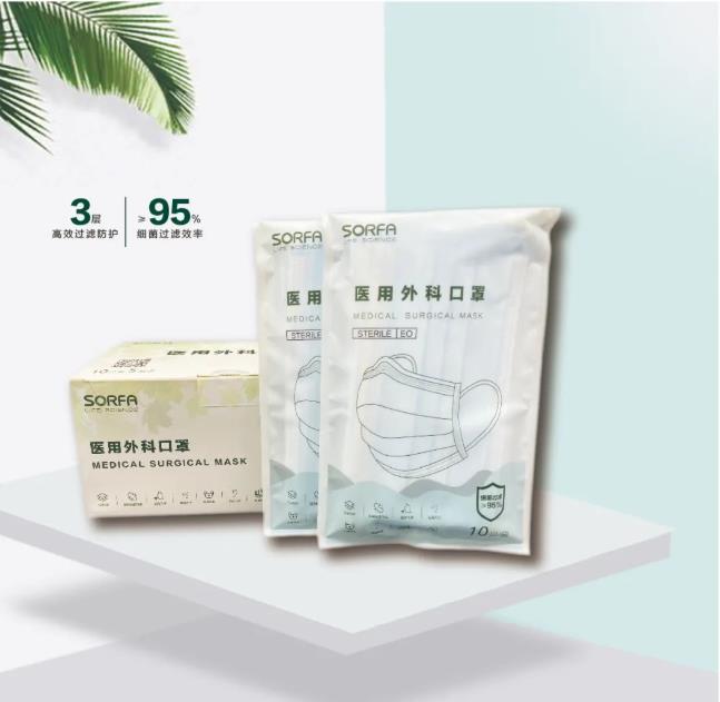 医用口罩